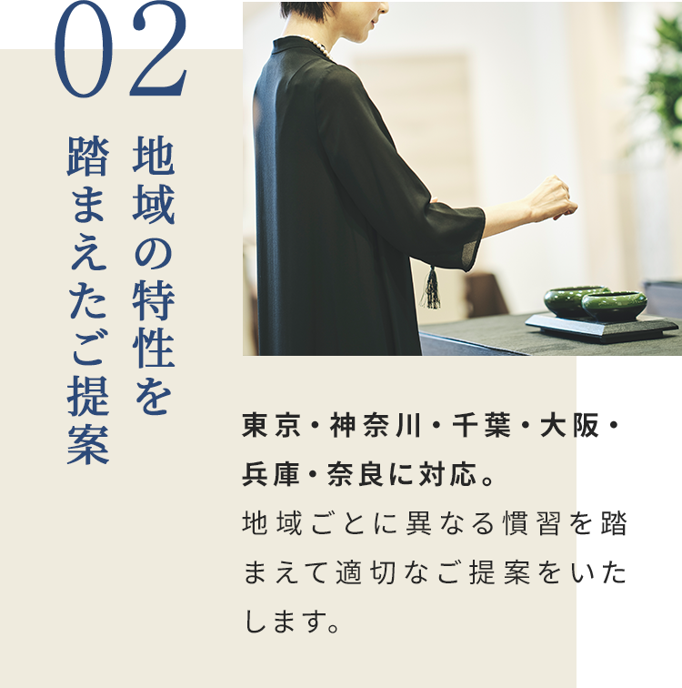 02 式場や地域の特性を踏まえたご提案